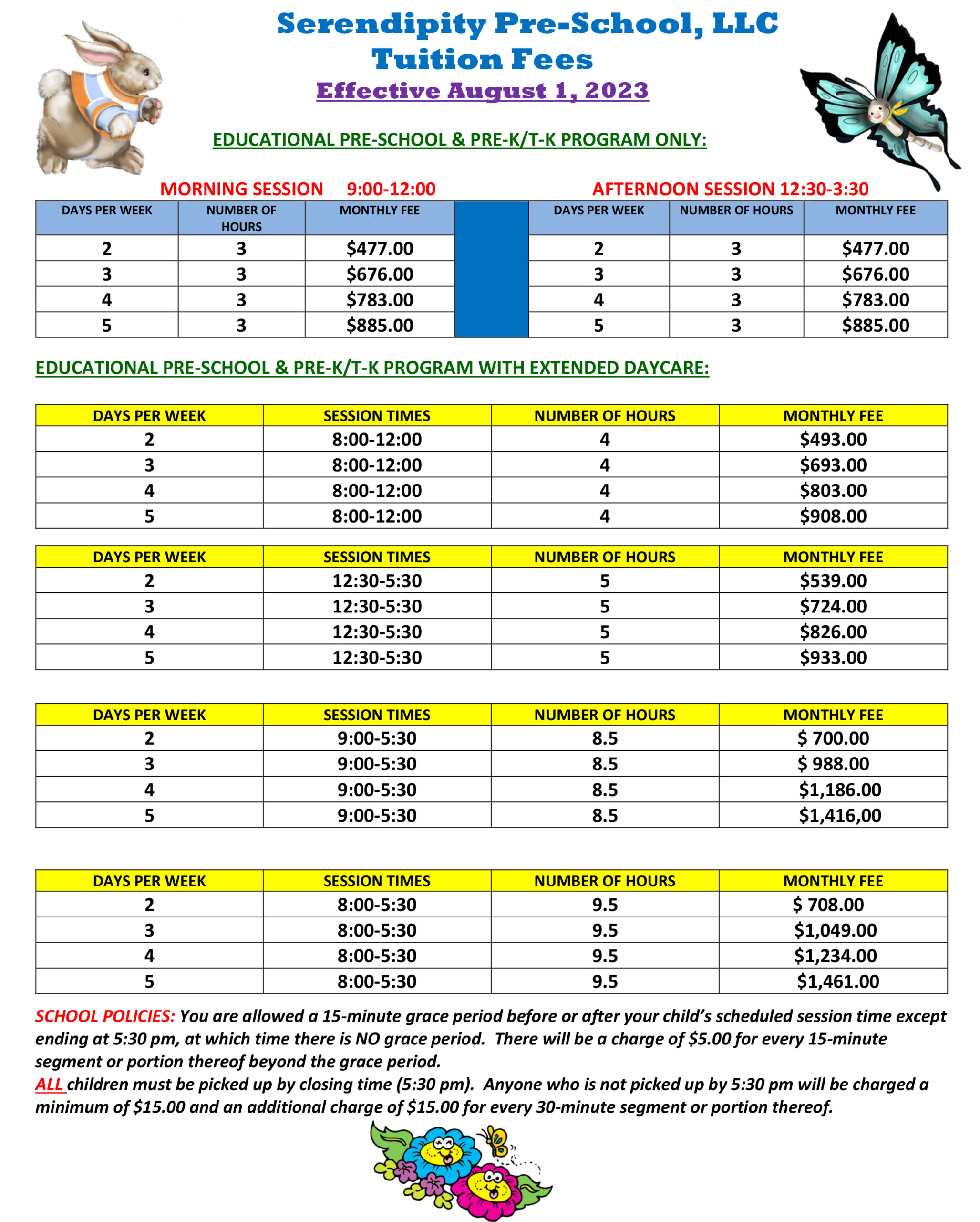 TUITION FEES FOR 20232024 Serendipity Preschool, LLC